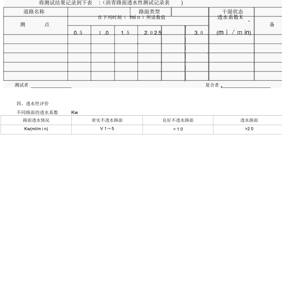 「路基路面-实验教学指导书」.docx_第2页