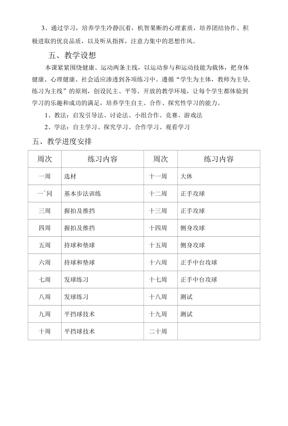 乒乓球课后服务计划.docx_第2页