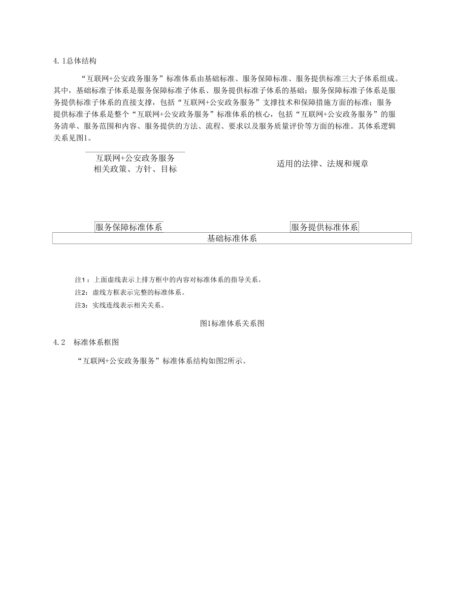 《互联网+公安政务服务标准体系》(调研、征求意见报告).docx_第3页