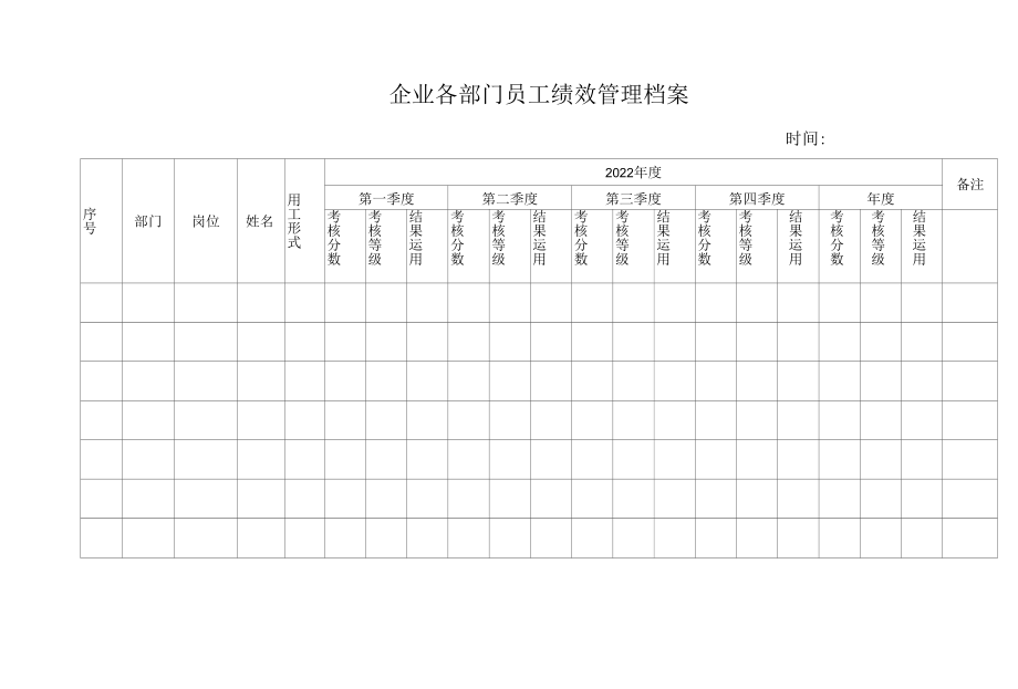 企业各部门员工绩效管理档案（每季度考核）.docx_第1页