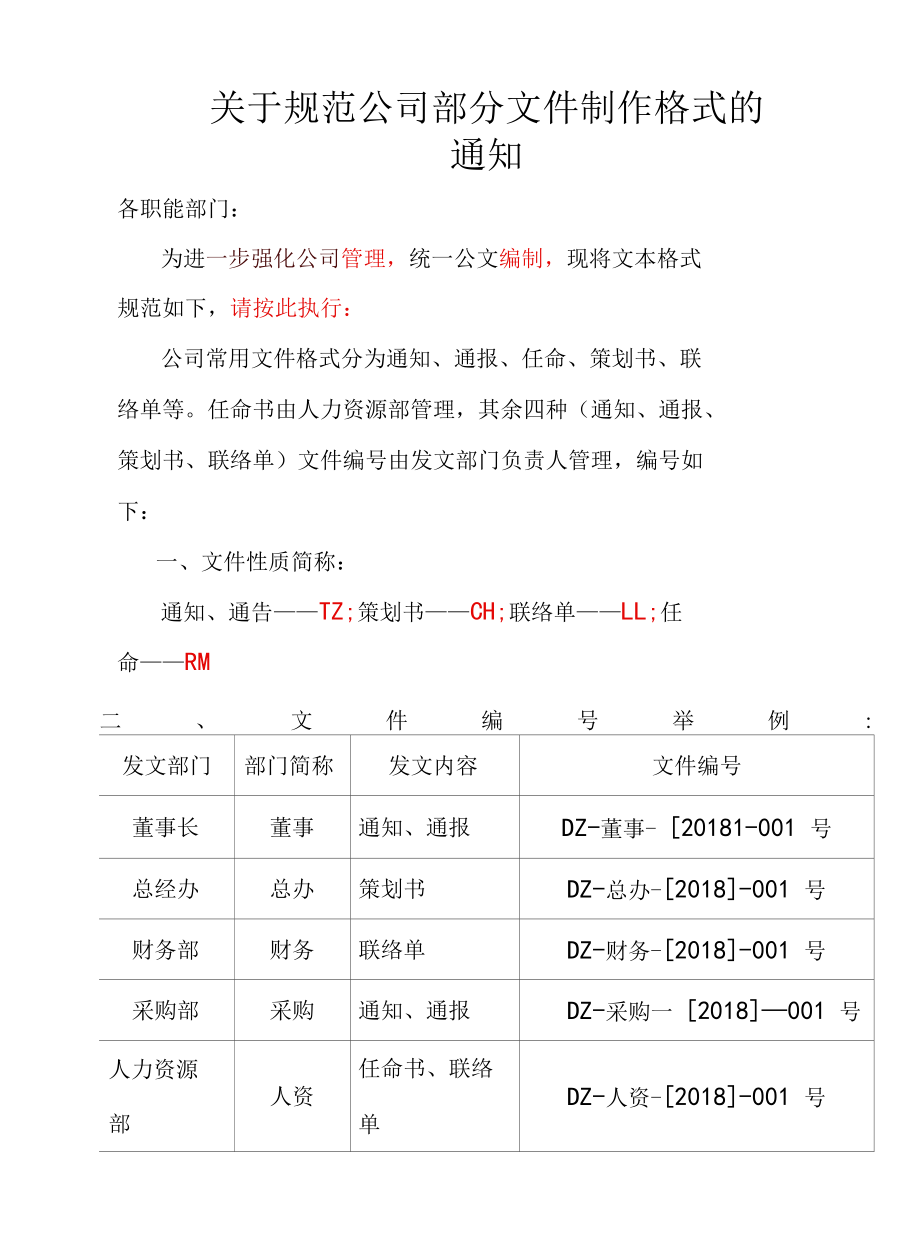 关于规范公司部分文件制作格式的.docx_第1页