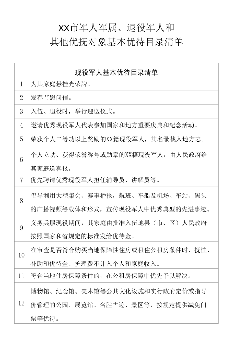 军人军属、退役军人和其他优抚对象基本优待目录清单.docx_第1页