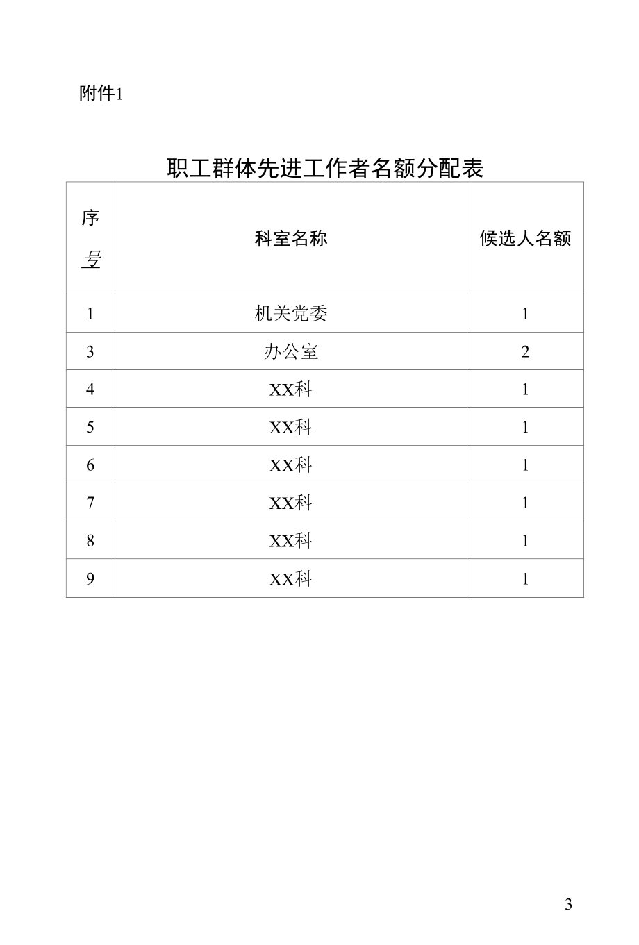 关于评选xx市xx局2021年度先进工作者的方案.docx_第3页