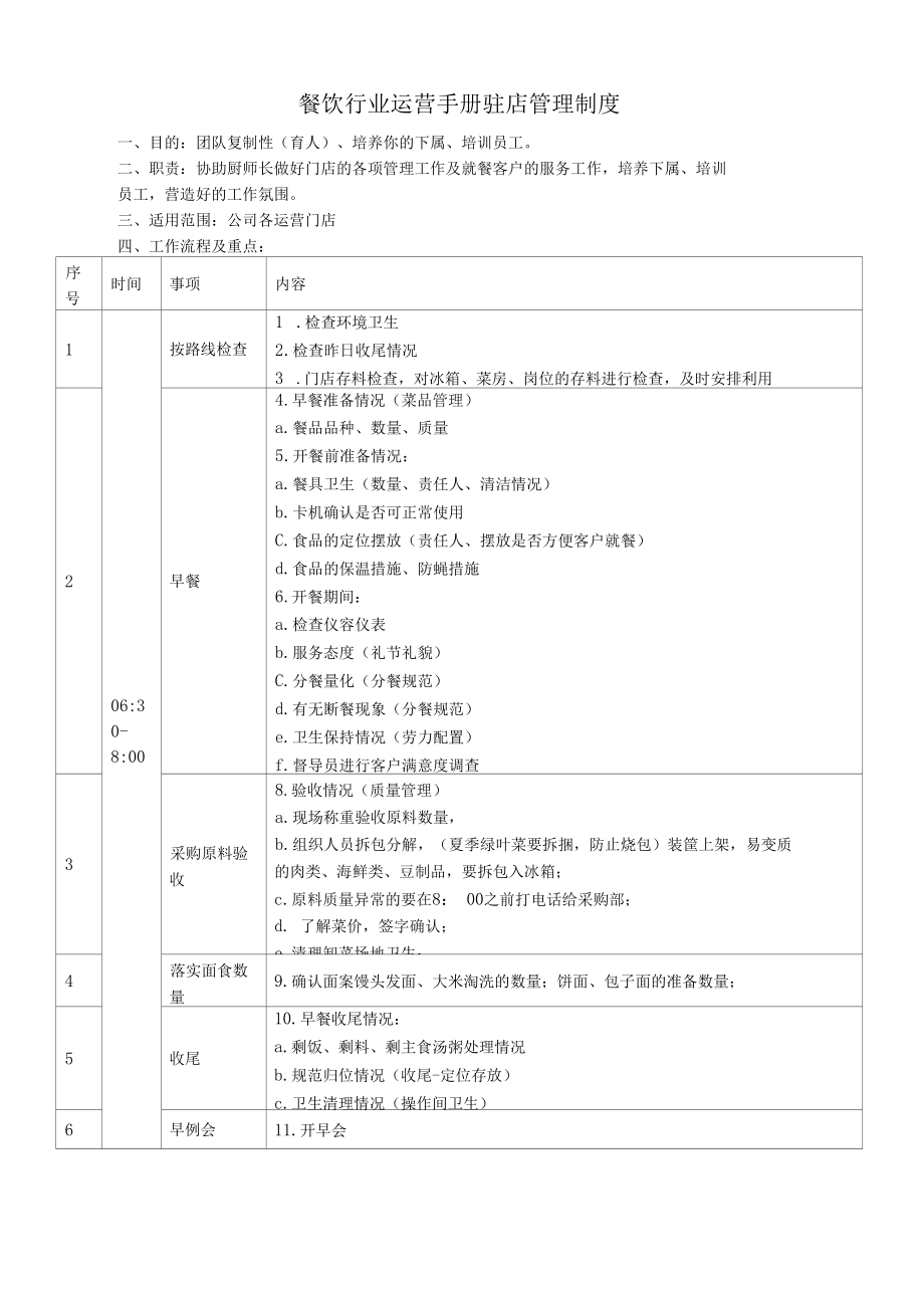 制度文件--餐饮行业运营手册-驻店管理制度.docx_第1页