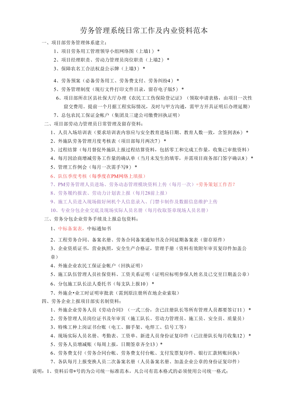 劳务管理系统日常工作及内业资料内容要求.docx_第1页