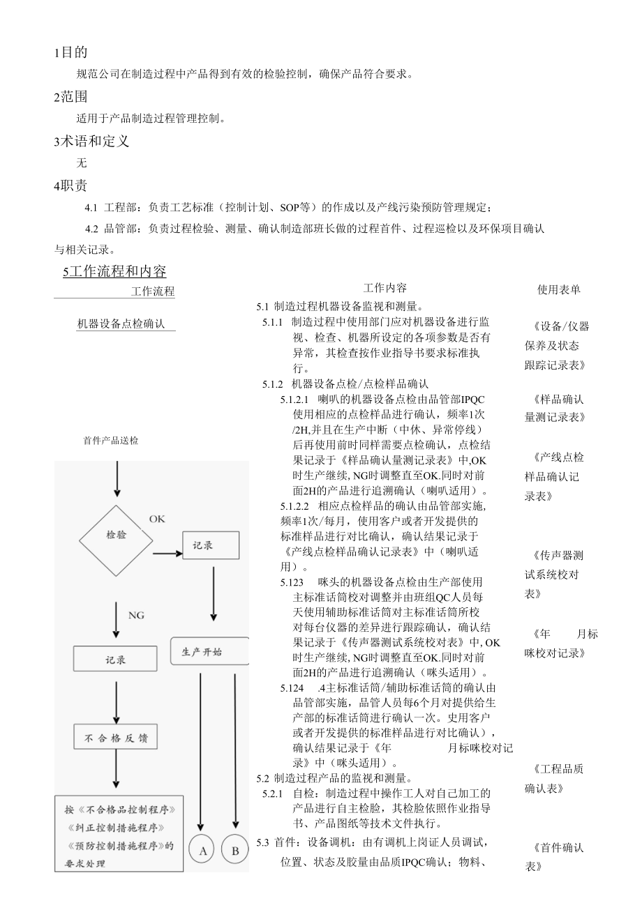 制造过程监视和测量控制规范.docx_第2页