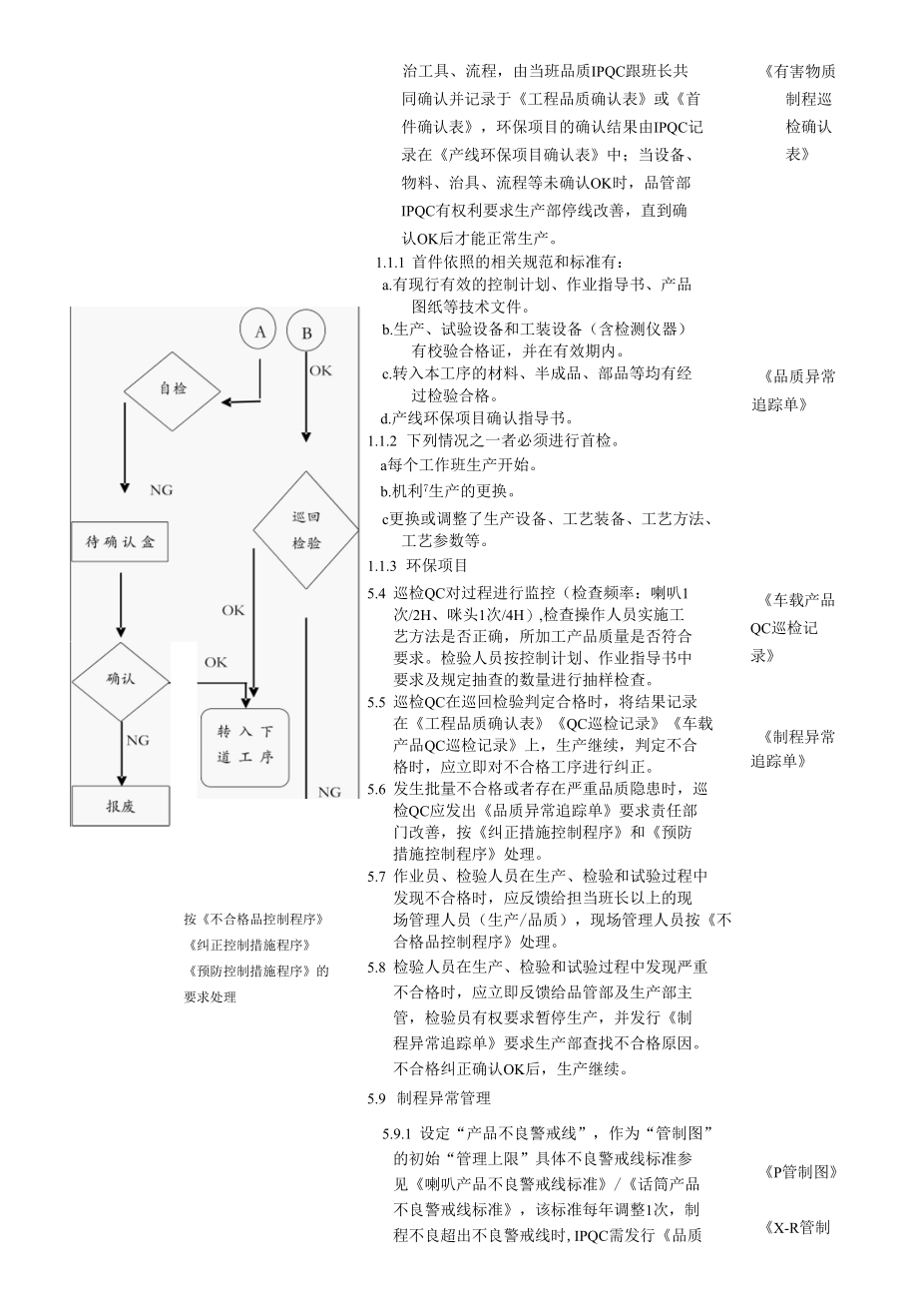 制造过程监视和测量控制规范.docx_第3页