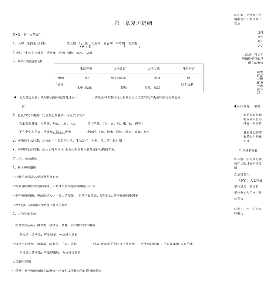 初一下册科学知识点汇总.docx_第1页