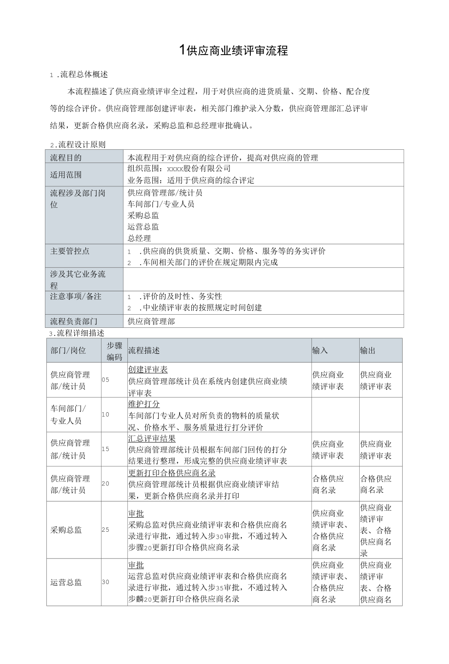 制度文件.-项目供应商业绩评审流程.docx_第1页