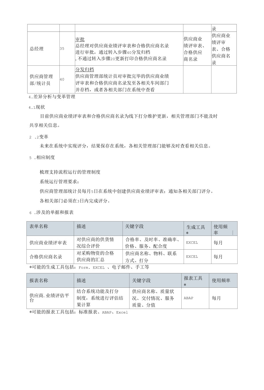 制度文件.-项目供应商业绩评审流程.docx_第2页