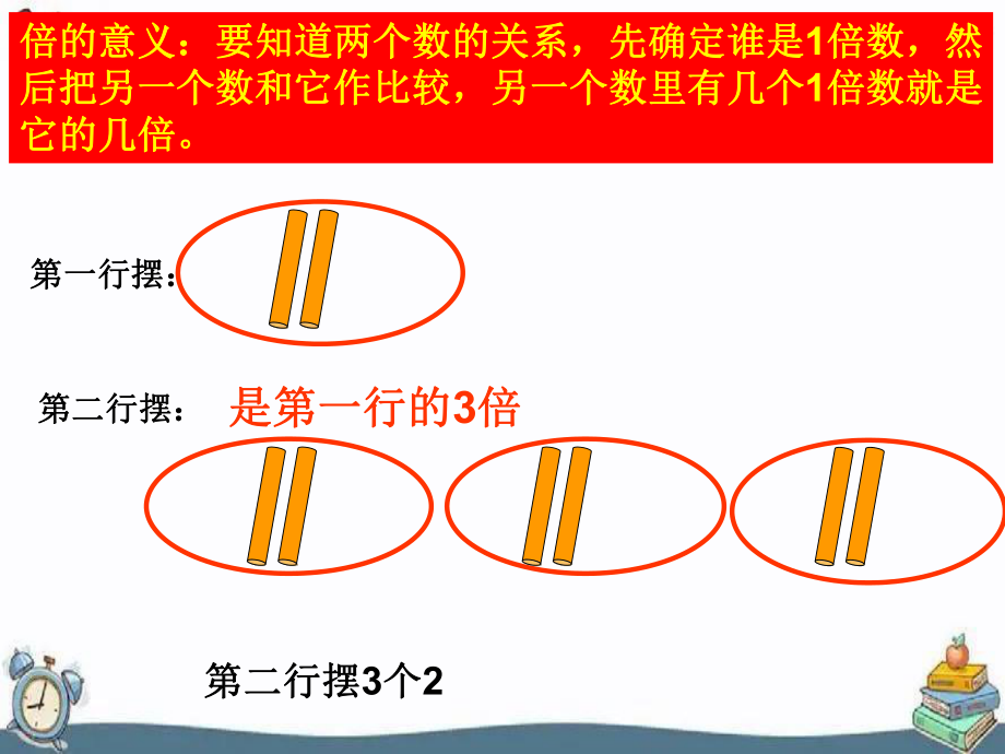 三年级数学下册倍的认识单元复习.ppt_第2页