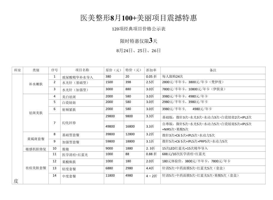 医美整形8月抢购会100+美丽项目.docx_第1页