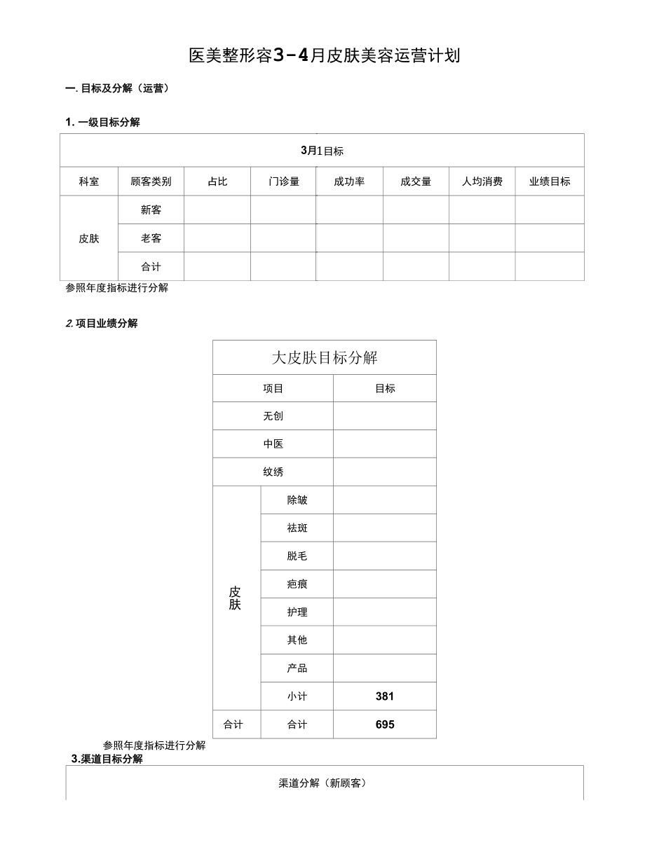 医美整形容3-4月皮肤美容运营计划.docx_第1页