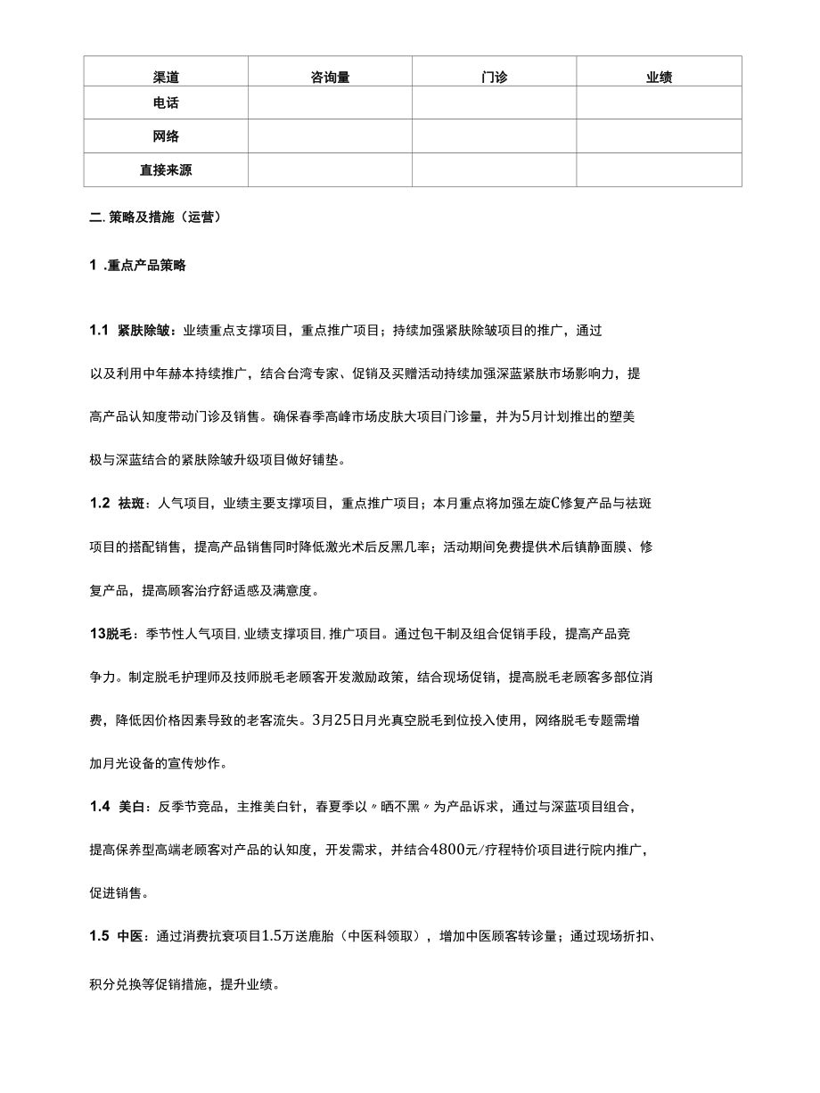 医美整形容3-4月皮肤美容运营计划.docx_第2页