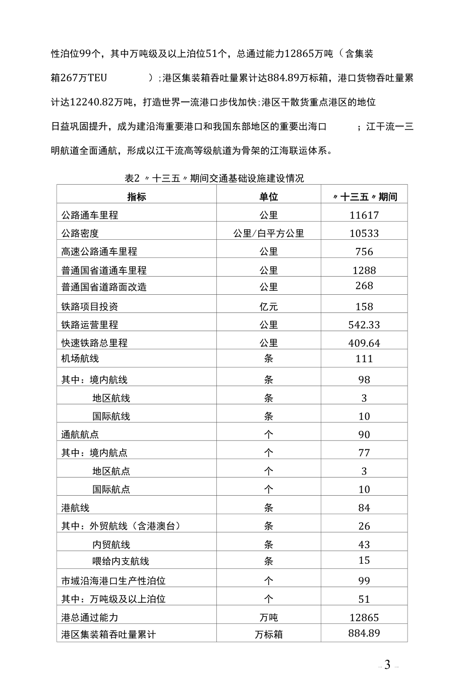 十四五物流业发展规划.docx_第3页