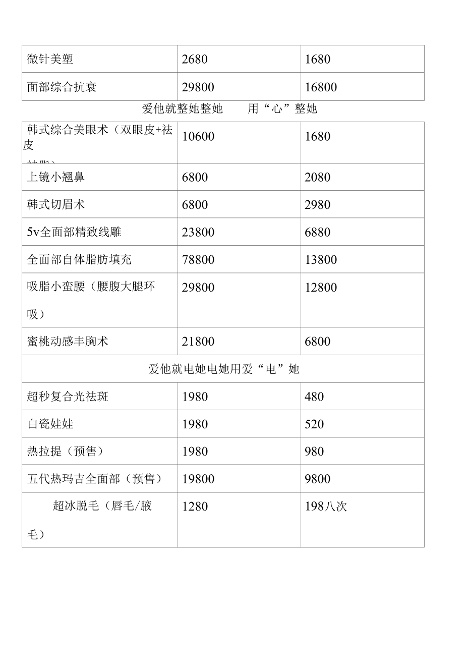 医美整形5月520营销活动策划方案.docx_第2页