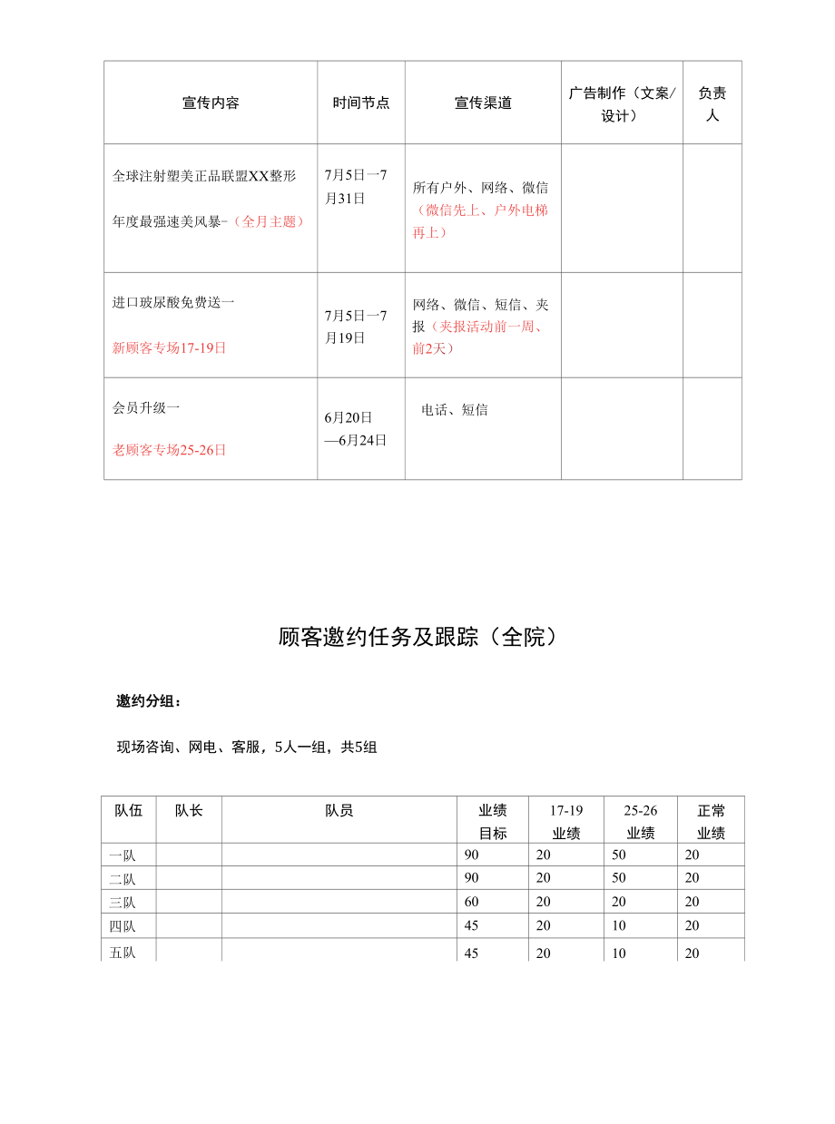 医美整形美容7月运营方案.docx_第3页