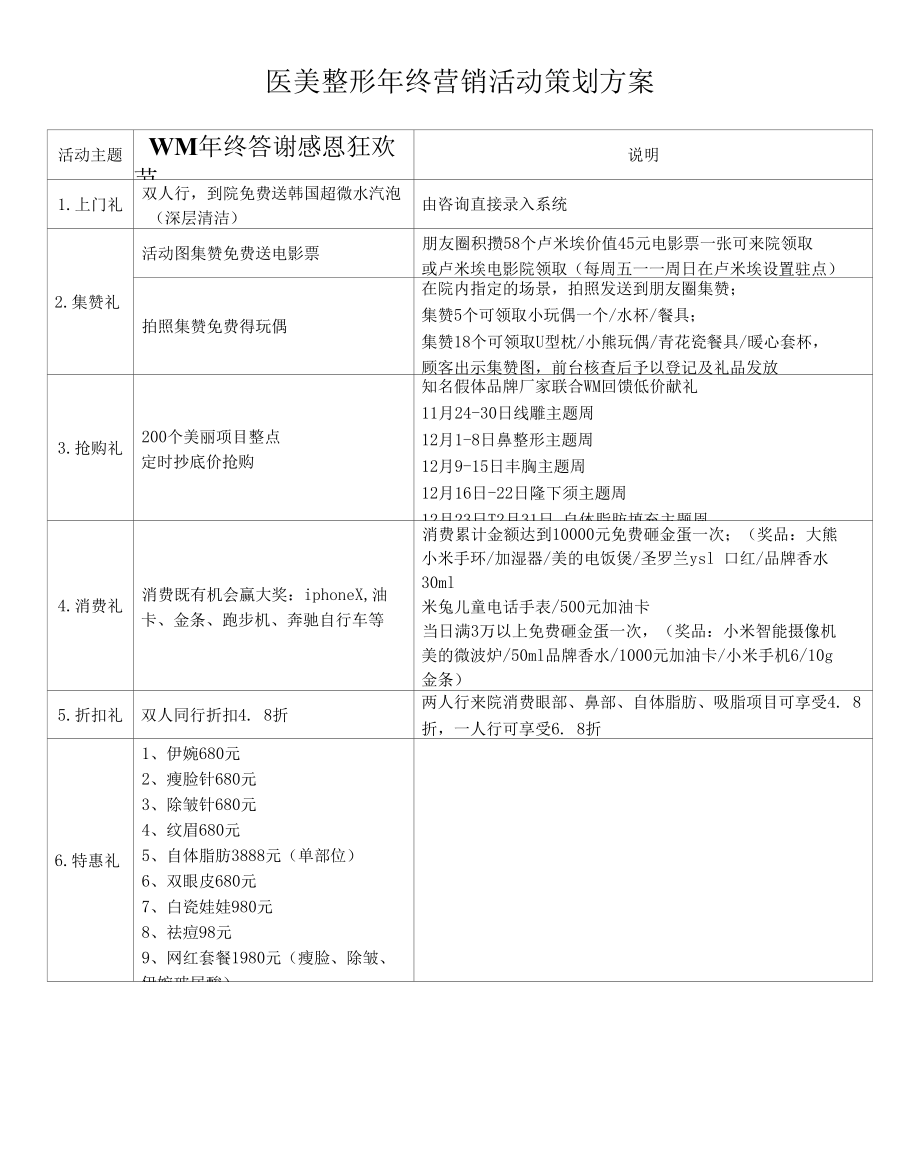 医美整形年终营销活动策划方案.docx_第1页