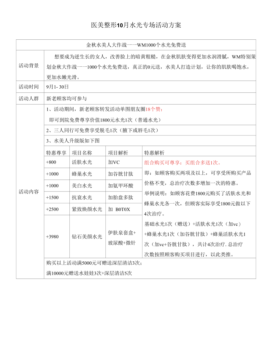 医美整形10月水光专场活动方案.docx_第1页