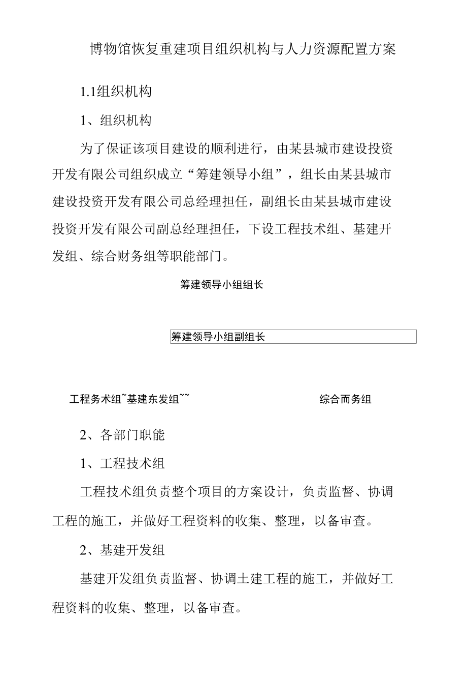 博物馆恢复重建项目组织机构与人力资源配置方案.docx_第1页