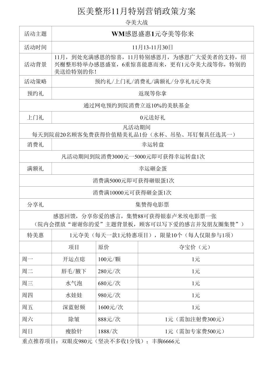 医美整形11月特别营销政策方案.docx_第1页