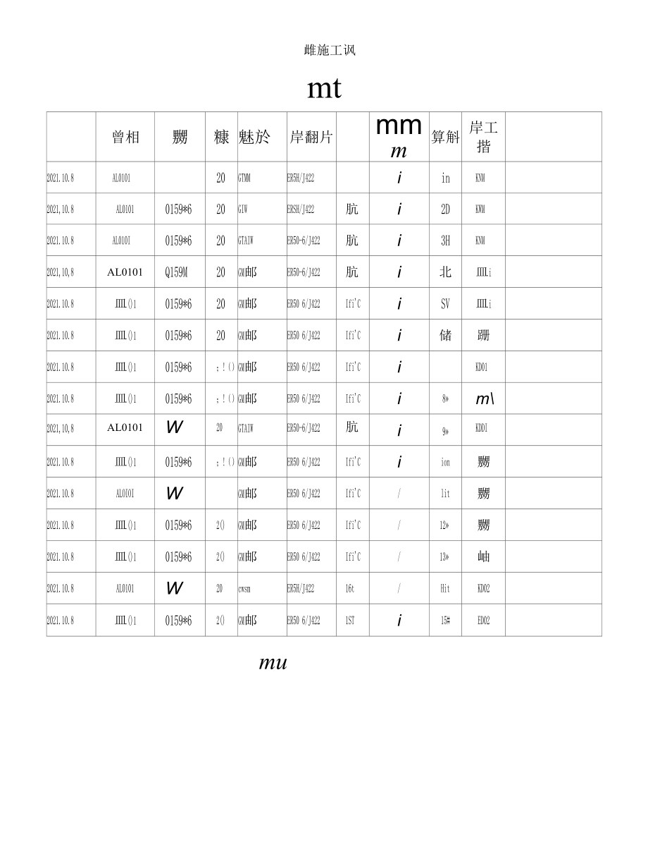 压力管道安装工程施工五项记录.docx_第3页