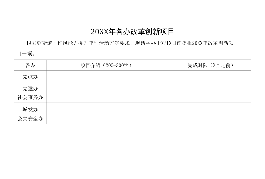 各办改革创新工作项目提报表.docx_第1页