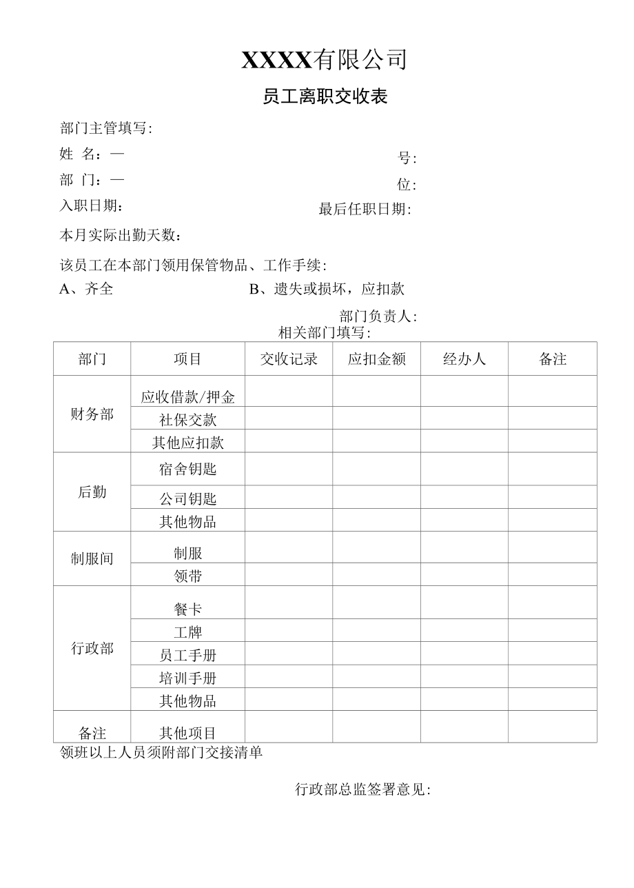 员工辞退通知书及离职结算单.docx_第2页