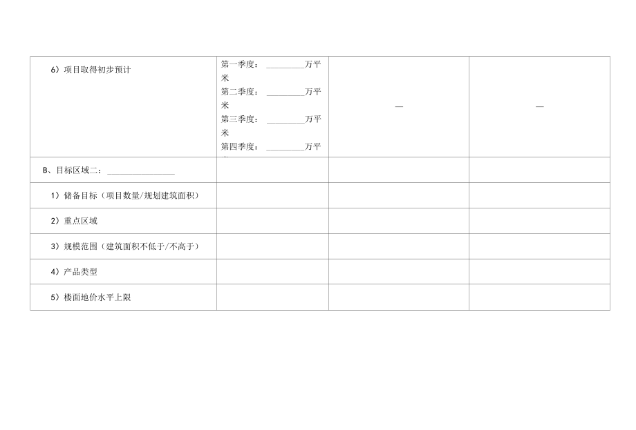 土地储备计划.docx_第2页