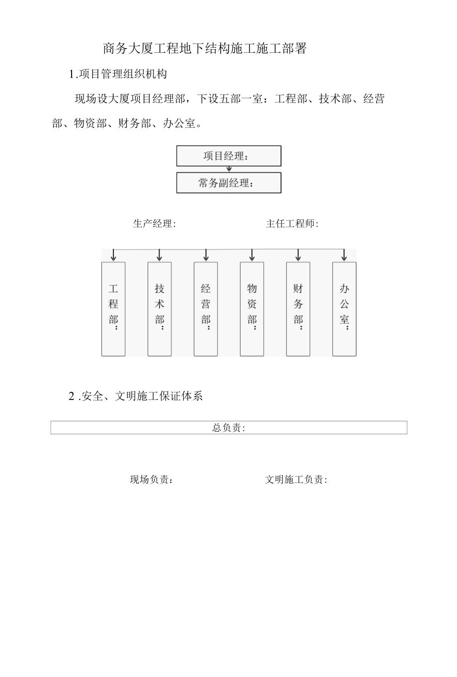 商务大厦工程地下结构施工施工部署.docx_第1页