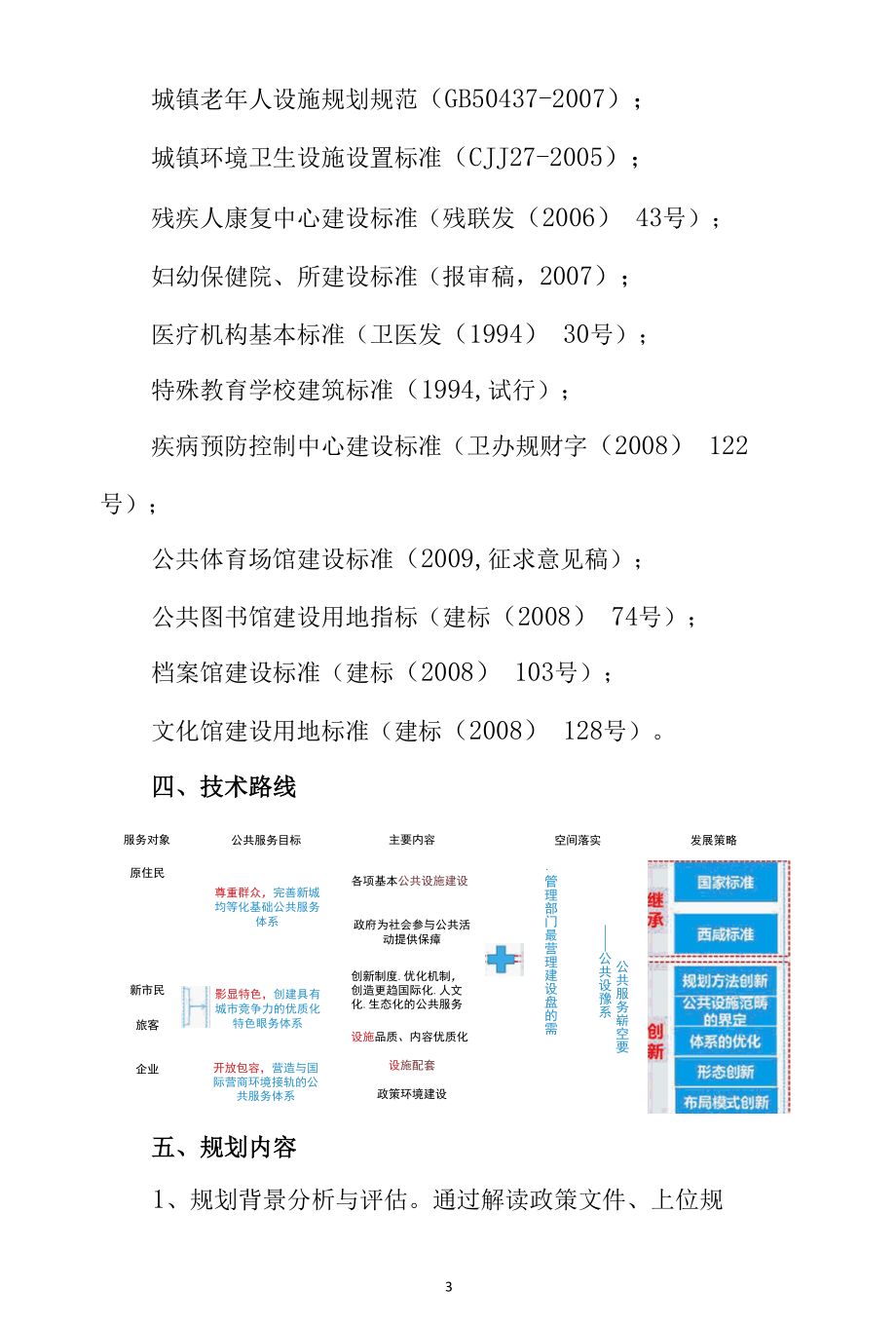 城市公共文化体育设施专项规划项目建议书.docx_第3页