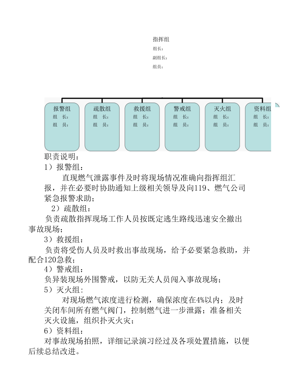 天然气泄漏应急演练方案范文.docx_第3页