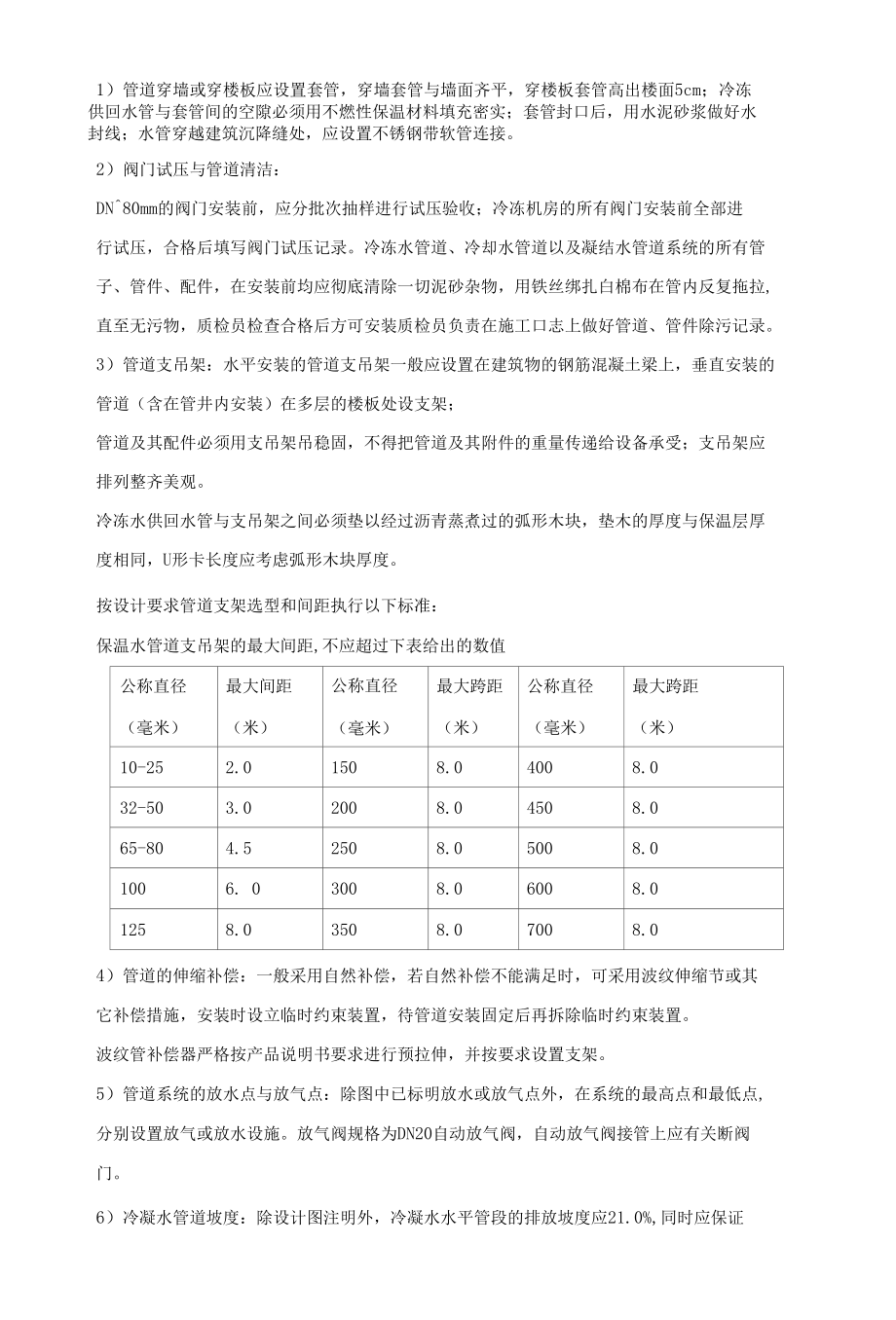 大型酒店空调水系统管道安装方案.docx_第2页