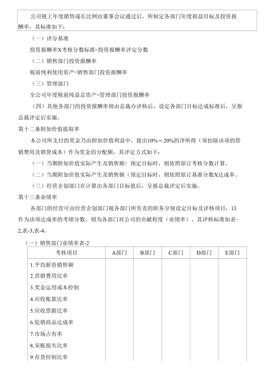 奖金管理制度.docx_第3页