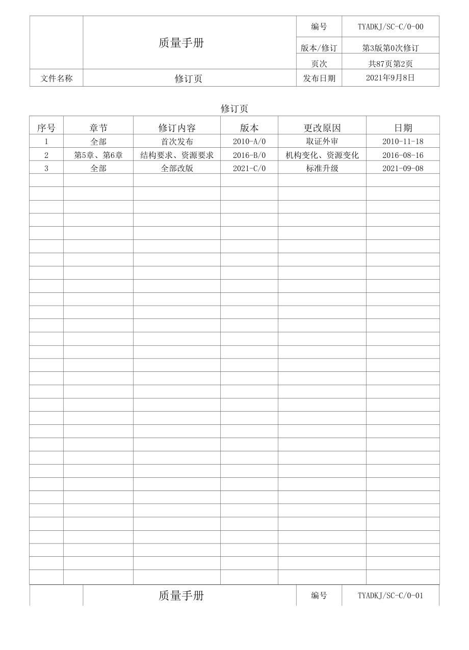 实验室CNAS-CL01：2018认可准则之质量手册2021版.docx_第2页