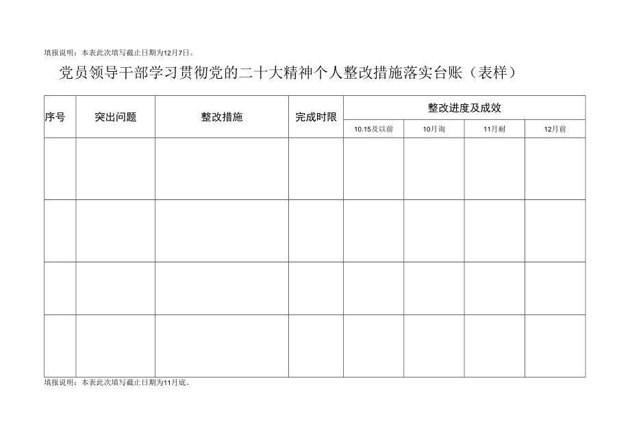 学习贯彻党的二十大精神整改落实台账.docx_第3页