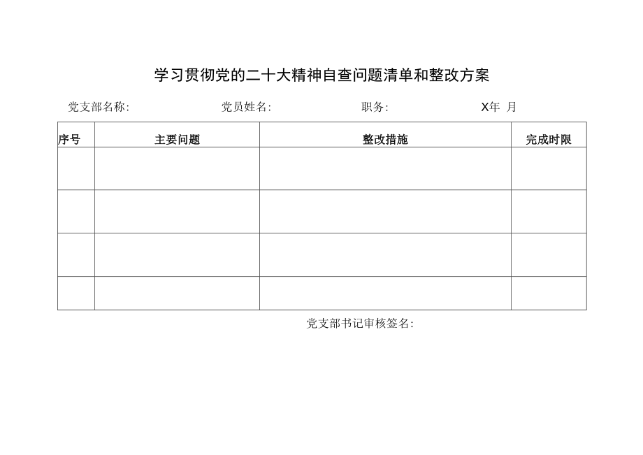 学习贯彻党的二十大精神自查问题清单和整改方案.docx_第1页