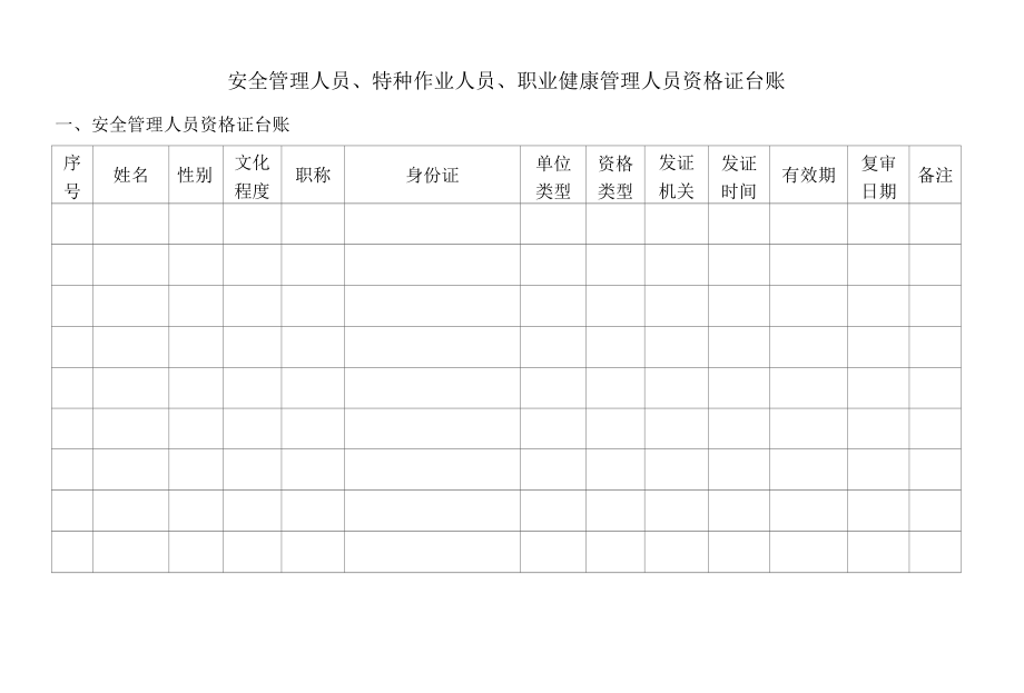 安全管理人员、特种作业人员、职业健康管理人员资格证台账.docx_第1页