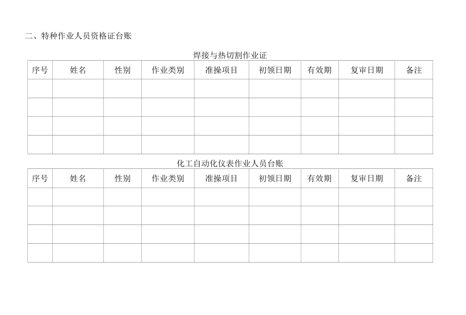 安全管理人员、特种作业人员、职业健康管理人员资格证台账.docx_第2页