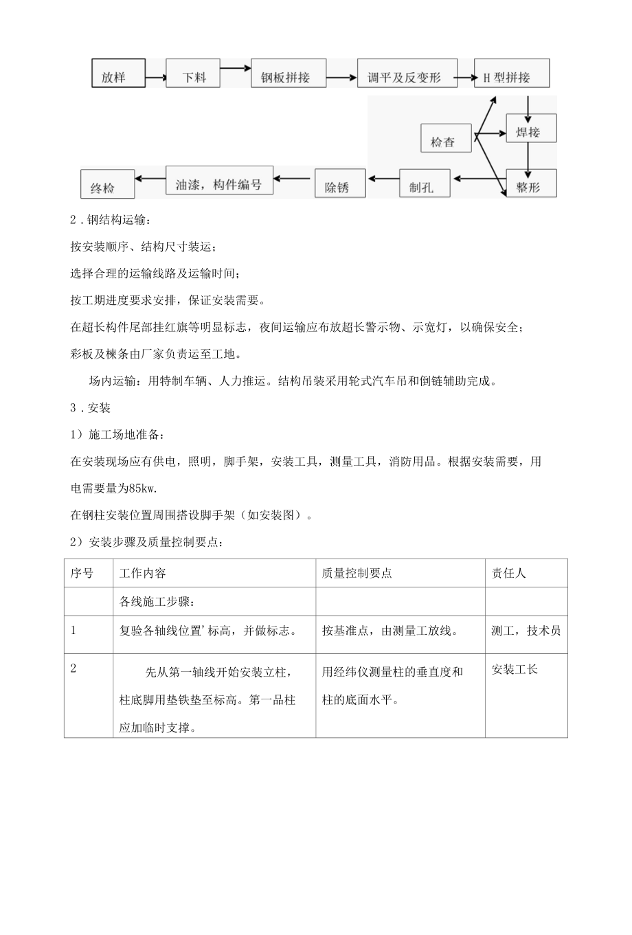 宾馆网球馆工程钢结构制作、运输及彩板存放与安装.docx_第3页