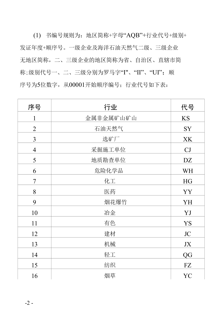 安全标准化评审办法附件.docx_第2页