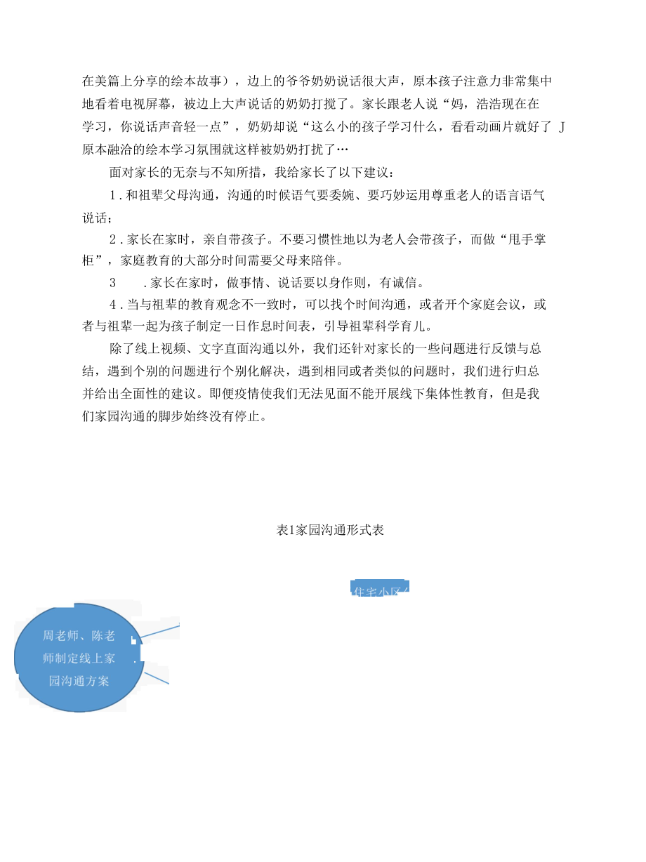 家园案例（周张敏）公开课.docx_第3页