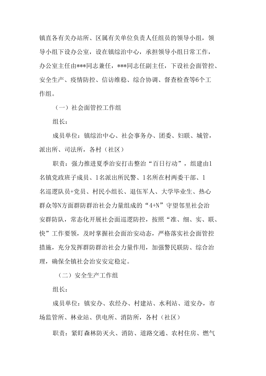 乡镇“合力筑平安护航党的二十大”专项攻坚行动工作方案.docx_第2页