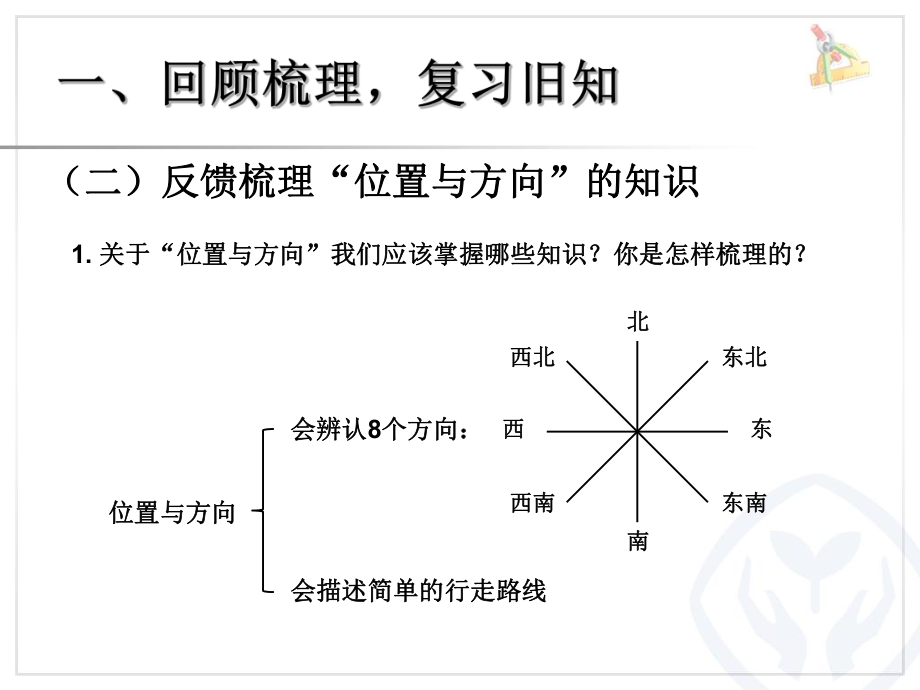 三年数学下总复习00.ppt_第3页