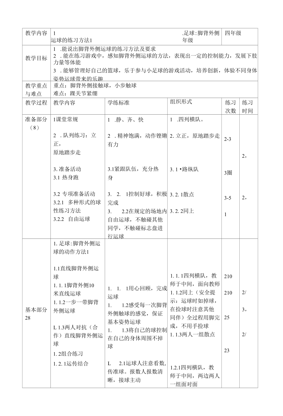 张弛 脚背外侧运球的练习方法1公开课.docx_第1页