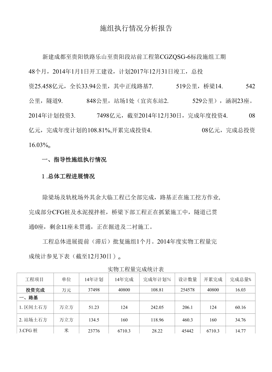 成贵六标四川路桥 剩余工程施组执行情况分析报告.docx_第2页