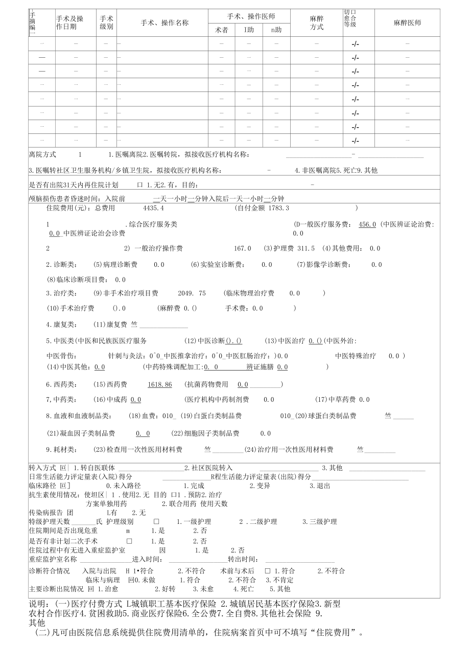 广德病案首页空白模板.docx_第2页