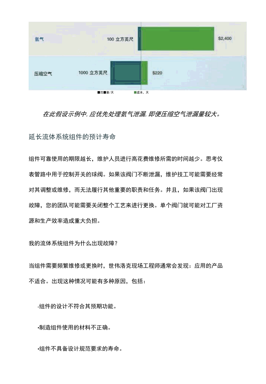 提高工业流体系统效率的 4 种策略.docx_第2页