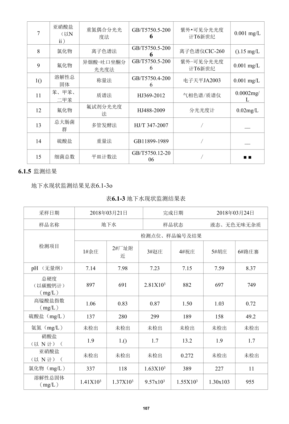 工厂地下水环境影响评价.docx_第3页