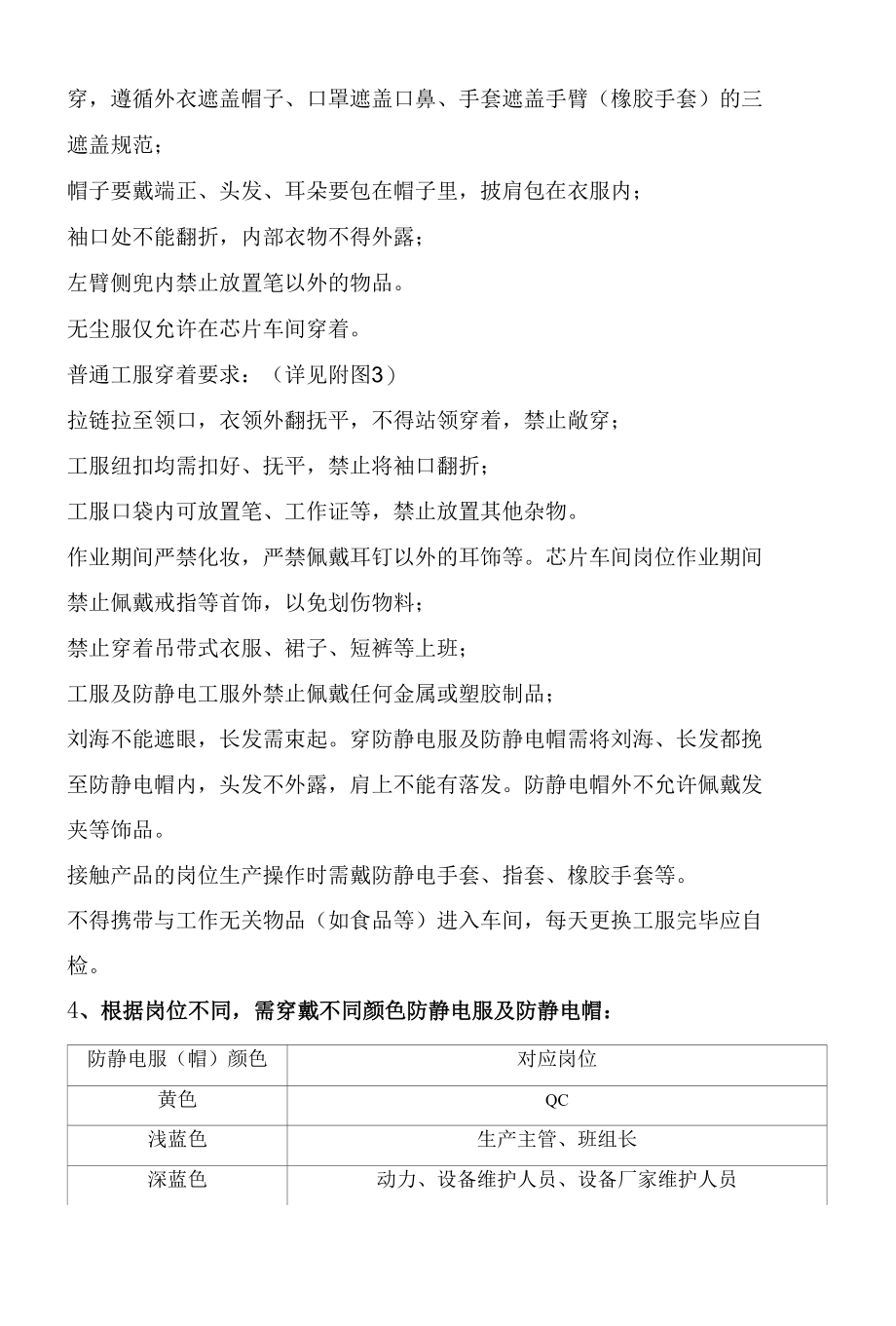 工厂生产车间着装管理规定.docx_第2页